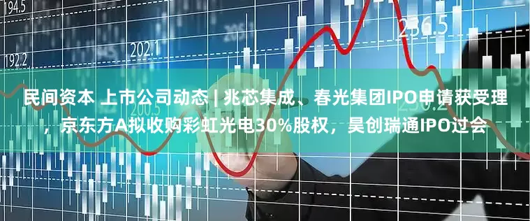 民间资本 上市公司动态 | 兆芯集成、春光集团IPO申请获受理，京东方A拟收购彩虹光电30%股权，昊创瑞通IPO过会