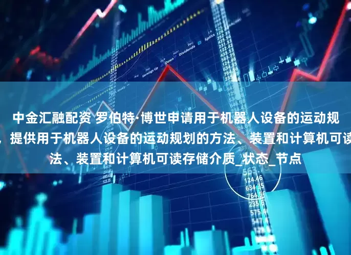 中金汇融配资 罗伯特·博世申请用于机器人设备的运动规划的方法和装置专利，提供用于机器人设备的运动规划的方法、装置和计算机可读存储介质_状态_节点